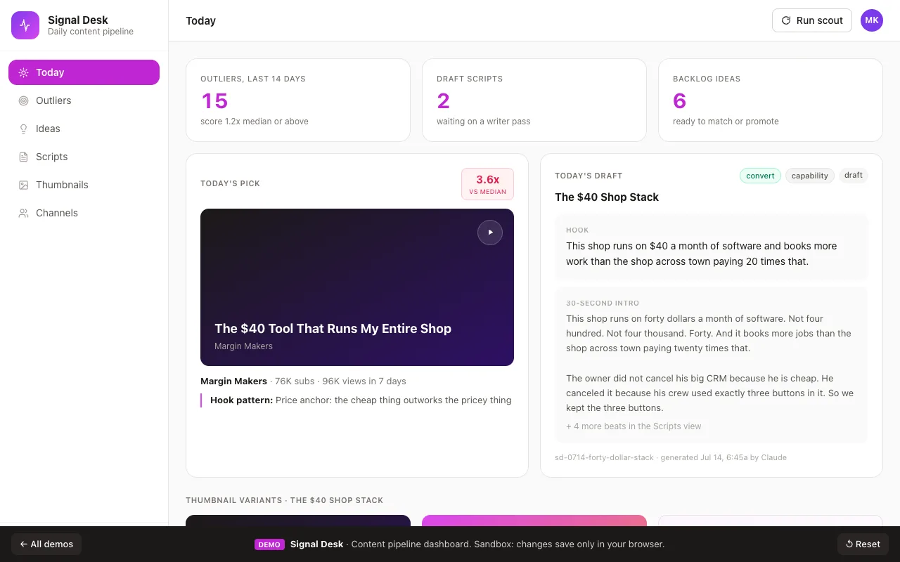 A content pipeline dashboard with today's draft and queued scripts, demo data